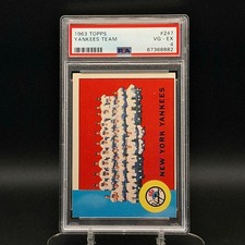 1963 Topps New York Yankees Team PSA 4 VG-EX #247 Mantle Maris Vintage Yankees 