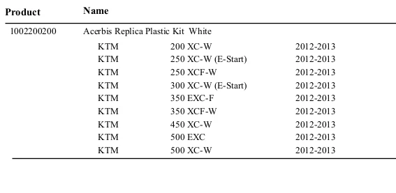 Acerbis Replica Plastic Kit  White  2250390002 Fits KTM 300 XC-W 2012-2013 - Imagem 2 de 2