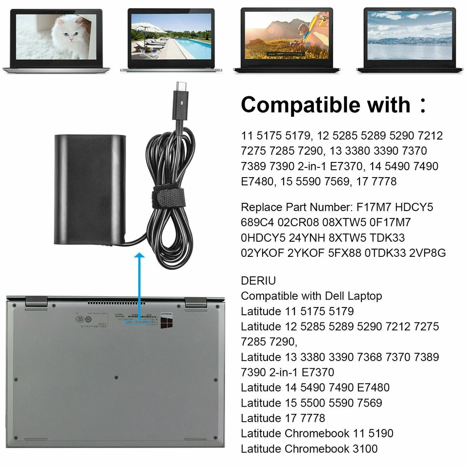 Adaptador de corriente alterna Dell USB-C 65W P/N: HA65NM190 - DA65NM190 - LA65NM190 tipo C Foto 2 de 4