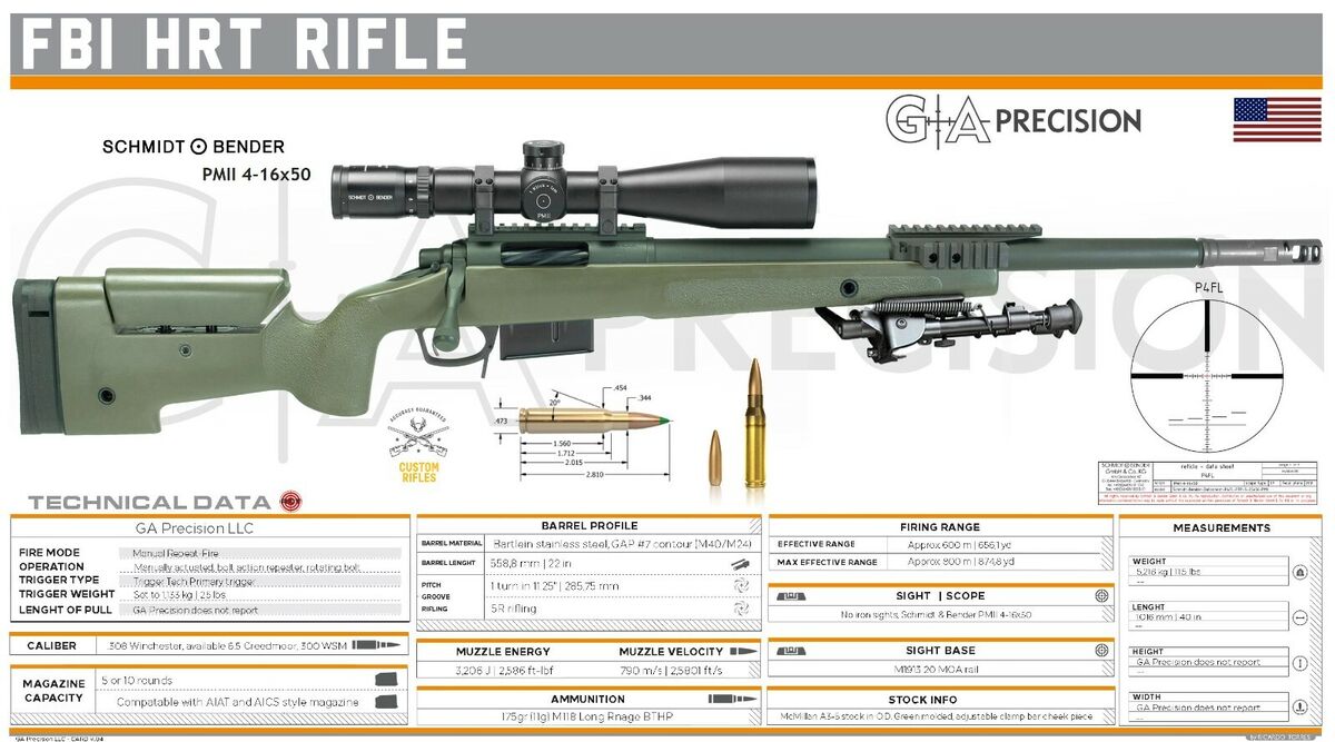 FBI FEDERAL BUREAU OF INVESTIGATION SNIPER OD SWAT FBI FBI FEDERAL BUREAU OF INVESTIGATION SNIPER OD SWAT FBI