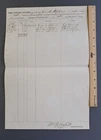 Civil War 2-Sided Pay Document 206th PA:  Geo Stephens (Indiana) & Wm Stiffey PA