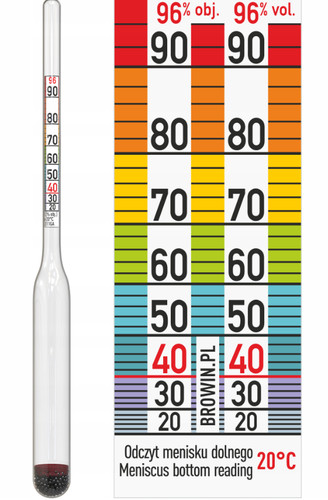 Alcoholometer mini Browin Alcohol Scale Moonshine