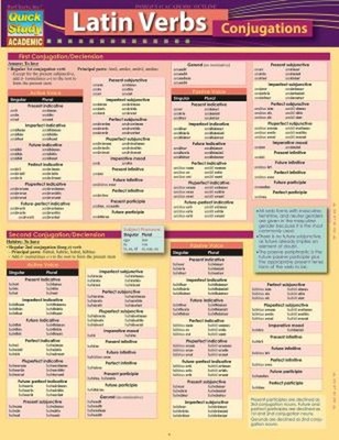 Latin Verb-Conjugations : A QuickStudy Laminated 6-Page Reference
