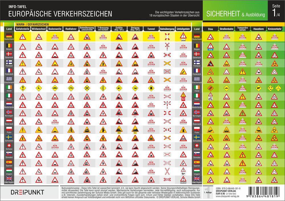 Thumbnail - Europäische Verkehrszeichen Michael Schulze Taschenbuch 4 S. Deutsch