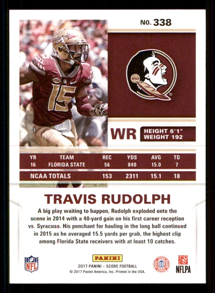 2017 Score #338 Travis Rudolph RC - Image 2 of 2