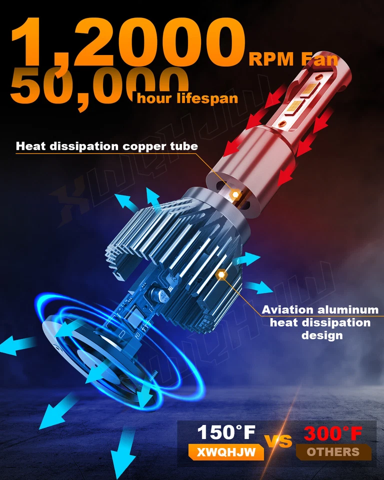 9003 H4 LED Headlight Bulbs High Low beam 6000K Combo For 2016-2018 Toyota Hiace - Image 2 of 4