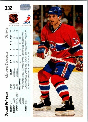 1990-91 Upper Deck Hockey - Pick Choose Your Cards #201-400 - Picture 247 of 395