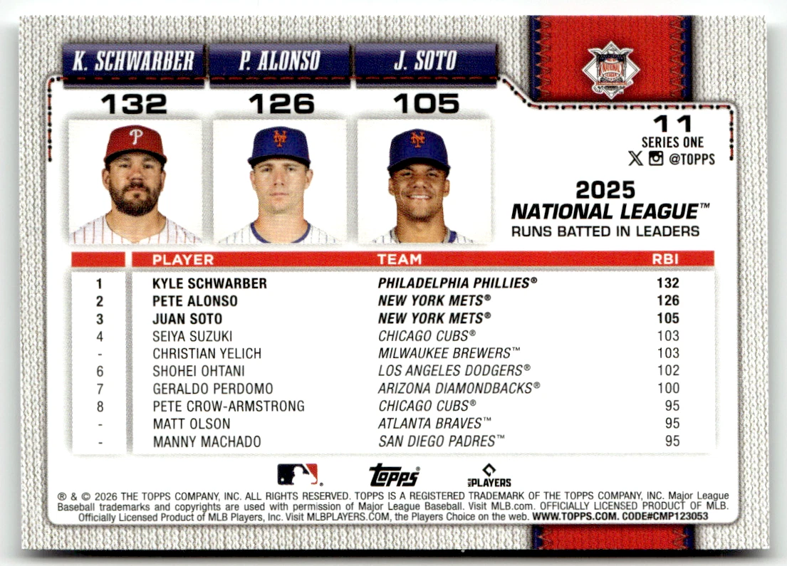 Topps MLB Series One No. 2026 11 Pete Alonso Juan Soto Kyle Schwarber