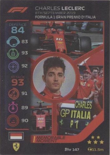 F1 CHARLES LECLERC SIGNED SCUDERIA FERRARI DRIVER CARD 2025 FULL