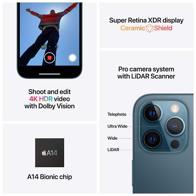 Apple iPhone 12 Pro Max - 256 GB - Silver (Unlocked) for Apple iPhone 12 Pro Max - 256 GB - Silver (Unlocked) for