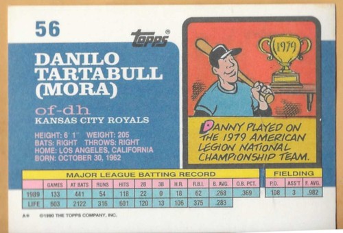 DANNY TARTABULL KANSAS CITY ROYALS #56 - TOPPS BIG 1990 - Picture 2 of 2
