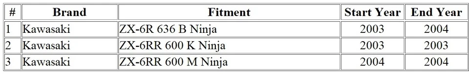 Cable de embrague para Kawasaki ZX-6R 636 B/ZX-6RR 600/54011-1423 Foto 2 de 4