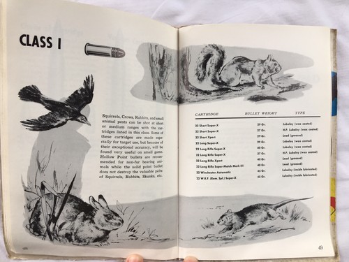 Manuale munizioni western vintage 1957 22a edizione fucile pistola fucile fucile - Foto 5 di 8