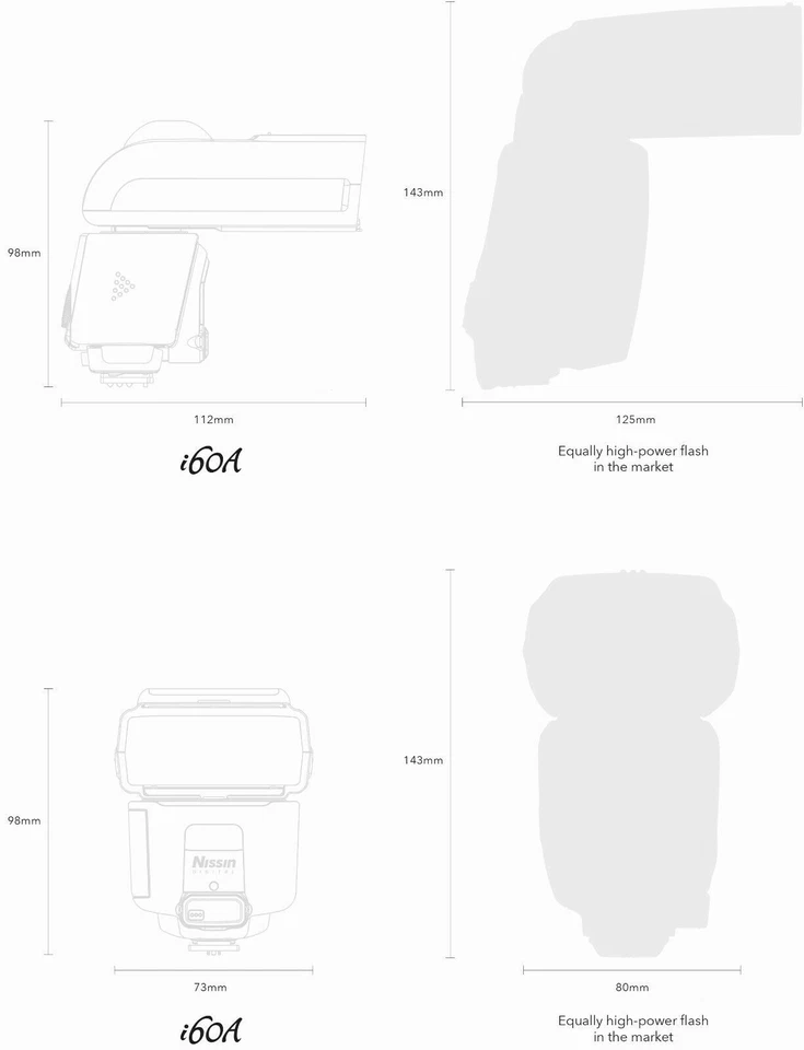 Nissin i60A Flash for SLR Camera - Nikon Canon Fuji Micro Four Thirds - Image 4 of 4