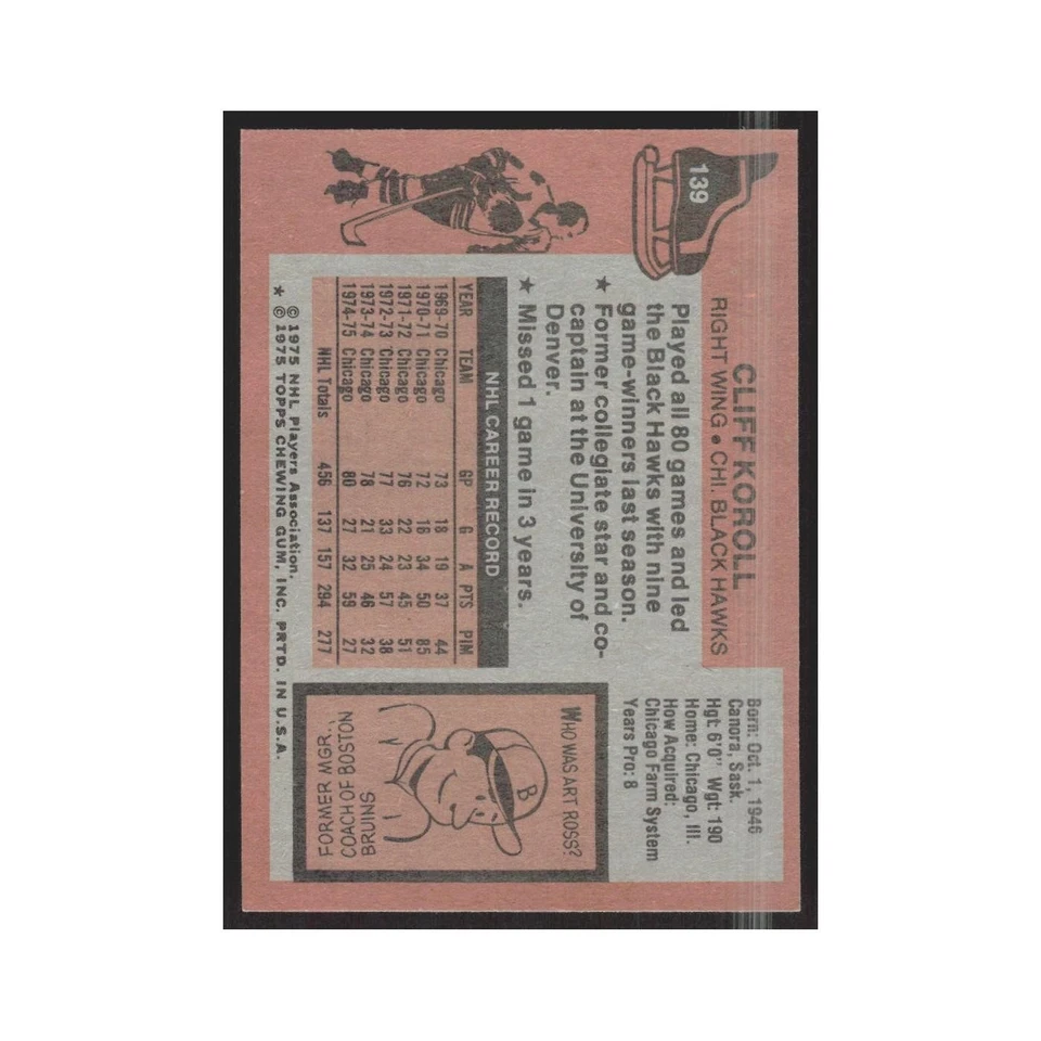 1975 Topps Cliff Koroll Chicago Blackhawks #139 - Image 2 of 3