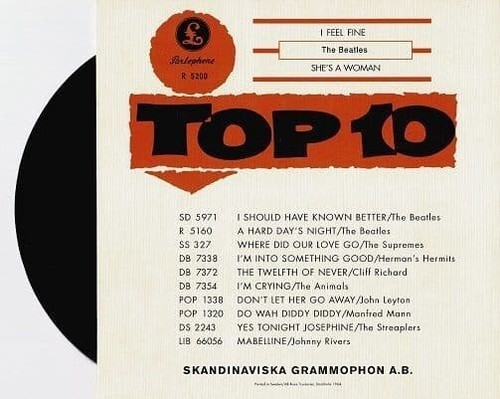 THE BEATLES I Feel Fine Vinyl Record Single 7 Inch Parlophone 2019 & Rock Music - Picture 6 of 6