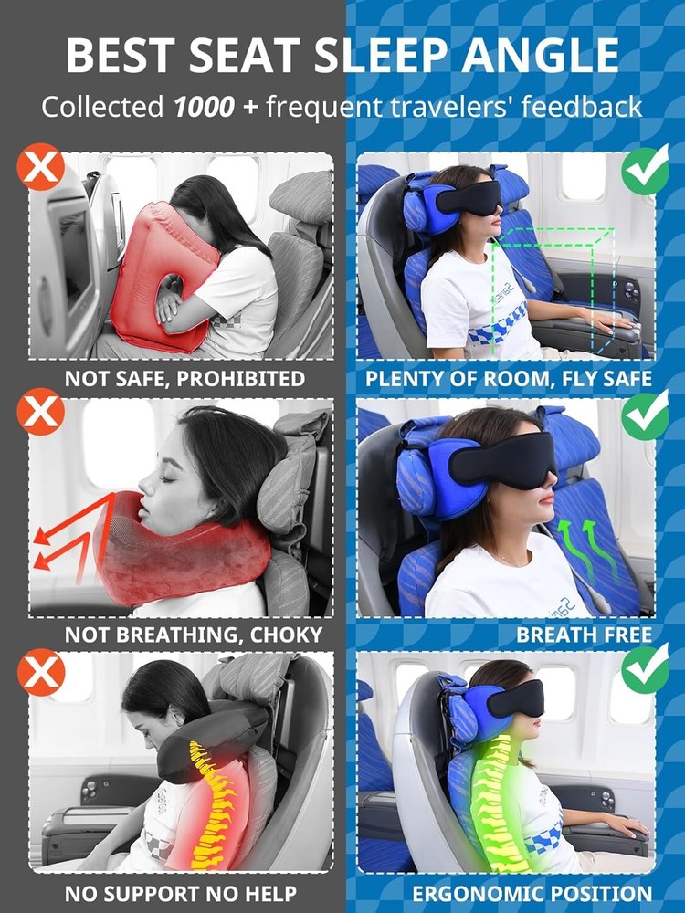 Premium Travel Pillow Set with Eye Mask & Head Strap for Ultimate Comfort - Pink