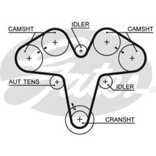 GATES Zahnriemen Steuerriemen für Alfa Romeo GT 937_ 3.2 GTA Spider 916_ 3.0