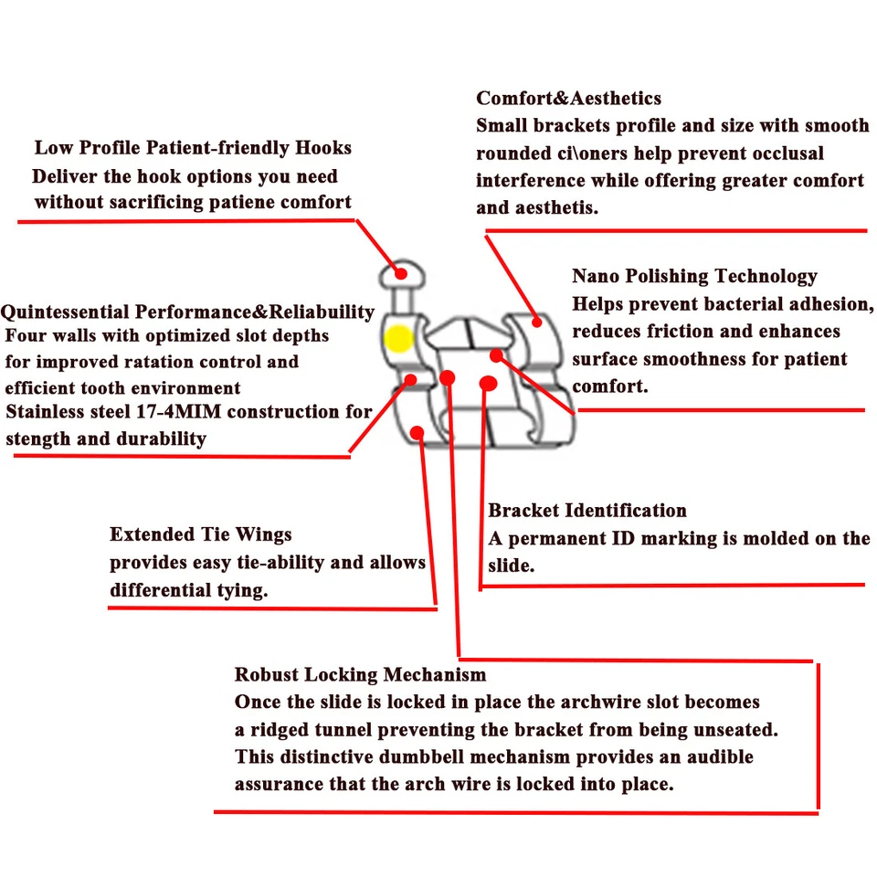 1pk Dental orthodontic Self-ligating brackets metal Braces ROTH/MBT.022 Hook 345 - Image 3 of 4