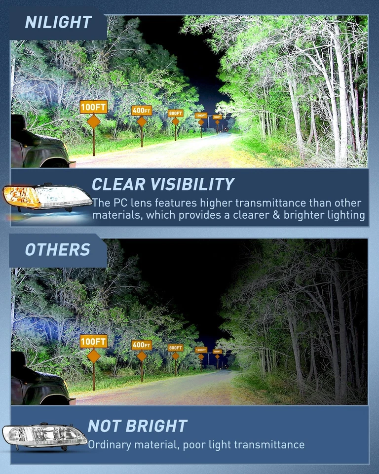 Conjunto de faros Nilight compatible con Honda Accord 1998 1999 2000 2001 2002 Foto 4 de 4