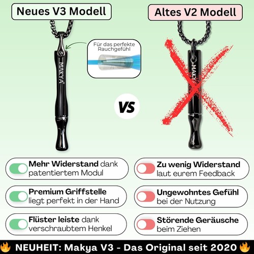 Rauchentwöhnung Hilfsmittel-Nikotinfrei & Chemikalienfrei–Simuliert Rauchgefühl - Bild 2 von 9