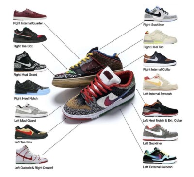 Nike SB Dunk Low “What The Paul” 🌟 CZ2239-600 Size 9.5 Nike SB Dunk Low “What The Paul” 🌟 CZ2239-600 Size 9.5