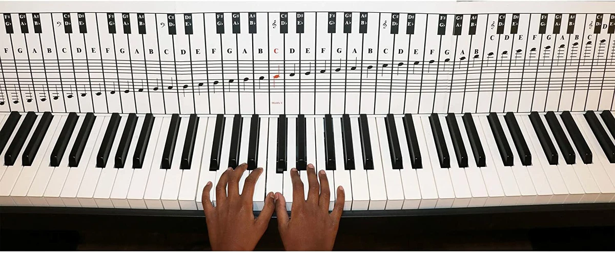 Keys on a 88 key piano outlet