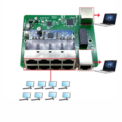 Standard Protocol 802.3AF/AT 48V POE OUT/48V Poe Switch 100 Mbps 8Port POE with 