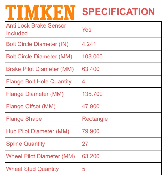 Cojinete y buje de rueda trasera Timken para Ford Fusion Lincoln MKZ 2014-2016 2x2 con ABS Foto 3 de 4