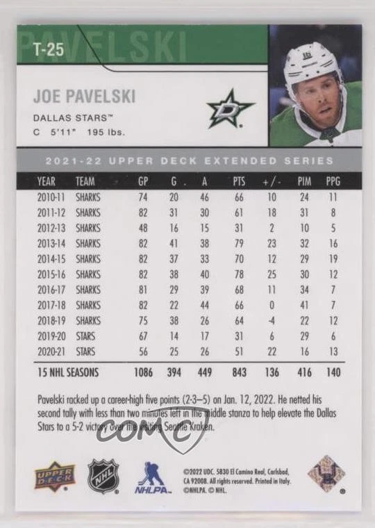 2021-22 Upper Deck Extended Series 2006-07 Upper Deck Retro Joe Pavelski #T-25 - Image 2 of 2