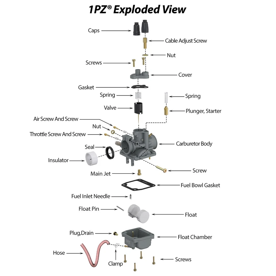 Carburetor Kits for Yamaha PW80 Pw 80 Y Zinger 1983-2006 Dirt Bike New Carb - Image 2 of 4