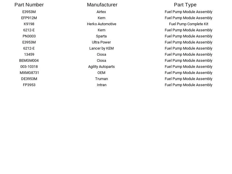 Conjunto de módulo de bomba de combustible Airtex E3953M Chevrolet GMC Oldsmobile 4,3 L 97-98 Foto 4 de 4