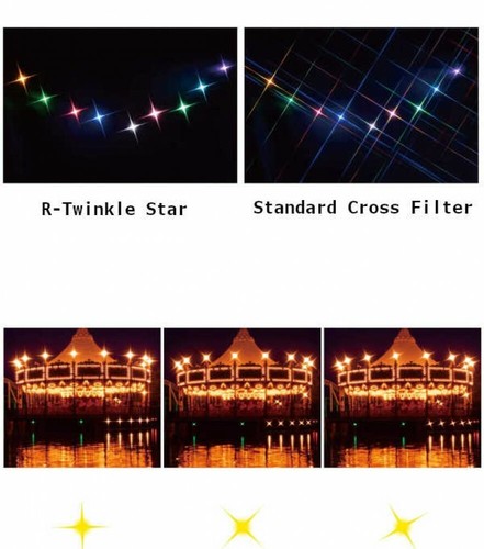 Kenko 828212 Cross Screen Filter for 82mm Lens PRO1D R-Twinkle Star W From Japan - Picture 5 of 10