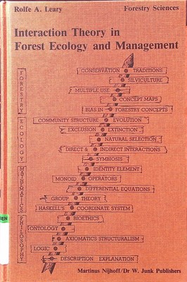 Interaction theory in forest ecology and management Forestry Sciences, 19 Leary,