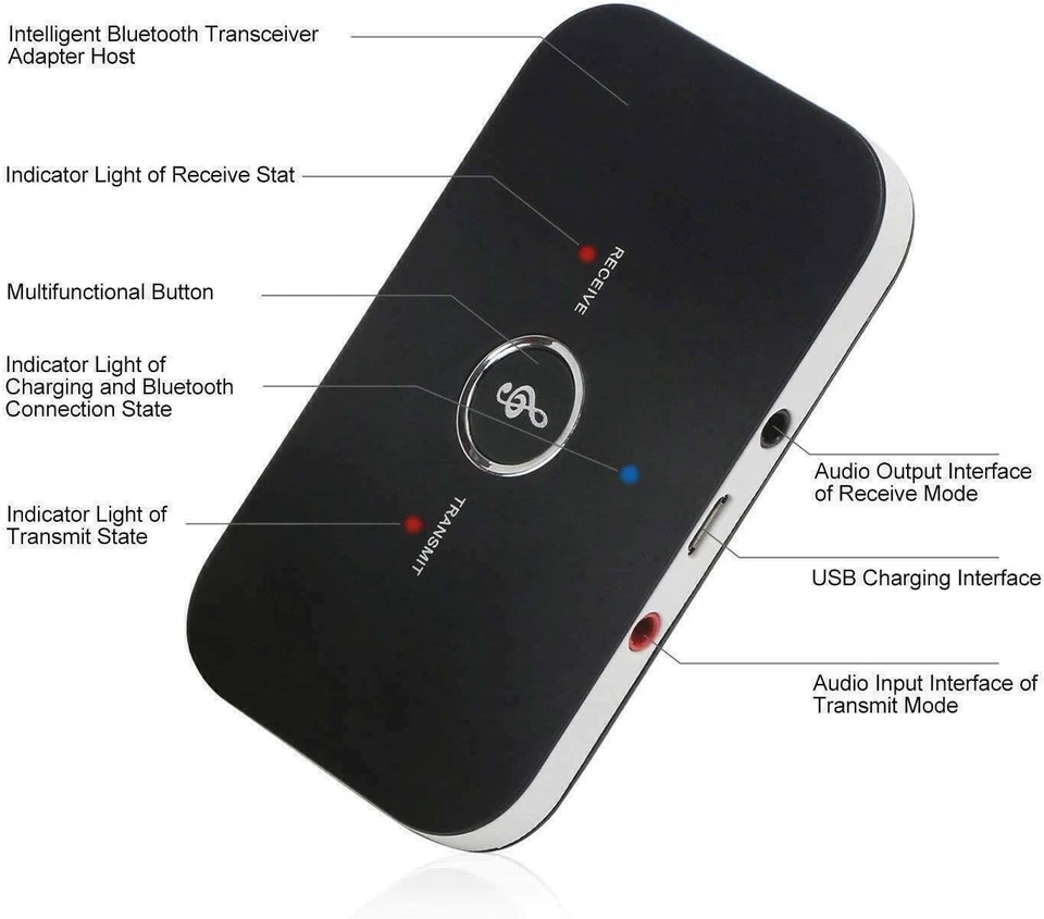 Bluetooth Transmitter & Receiver Wireless Adapter For Home stereos/speakers Lot - Image 2 of 4