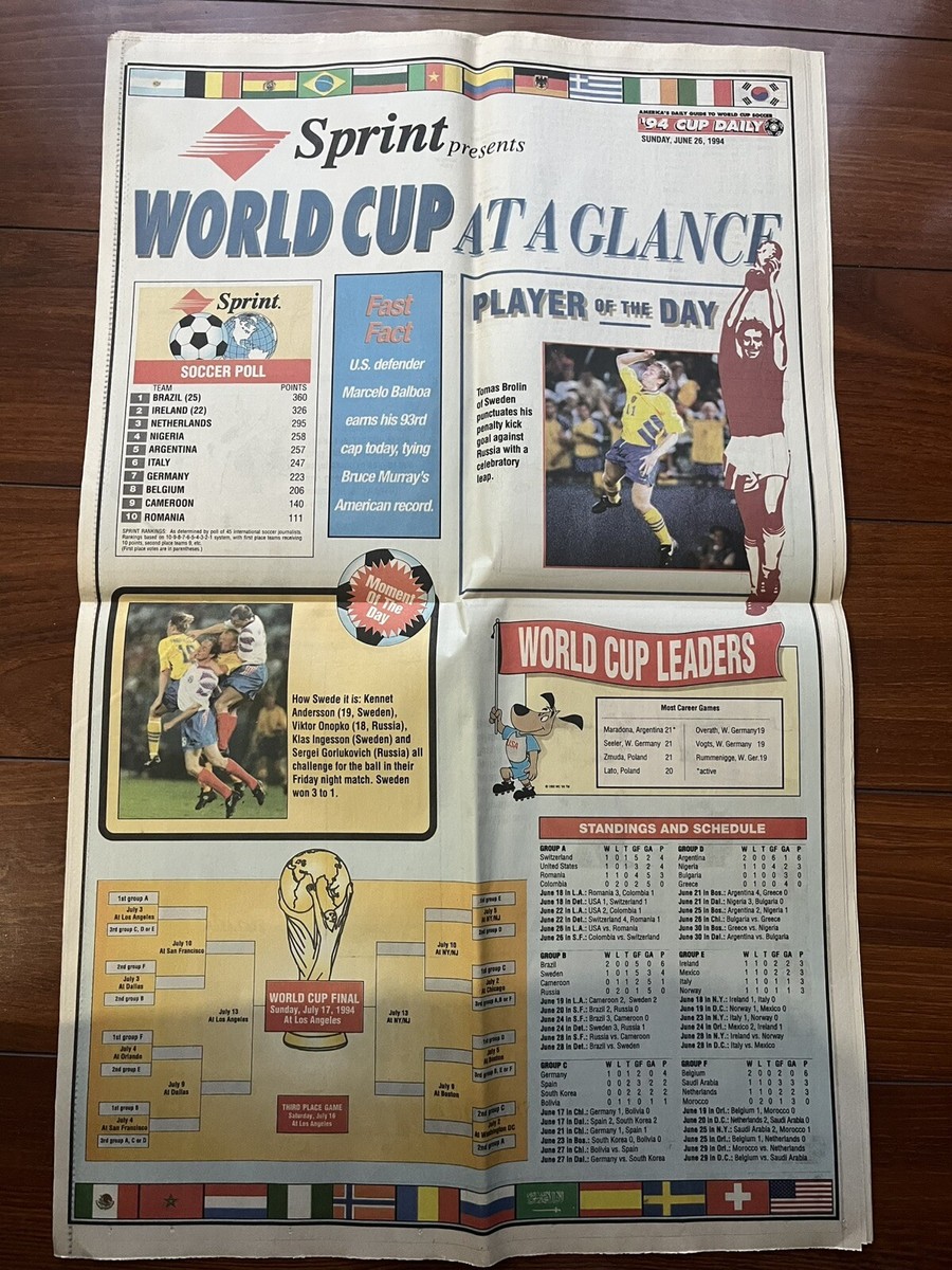 1994 FIFA World Cup Sunday June 26, 1994 America's Daily