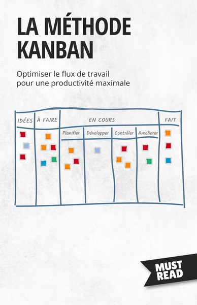La MéThode Kanban | Optimiser Le Flux De Travail Pour Une Productivité Maximale-image