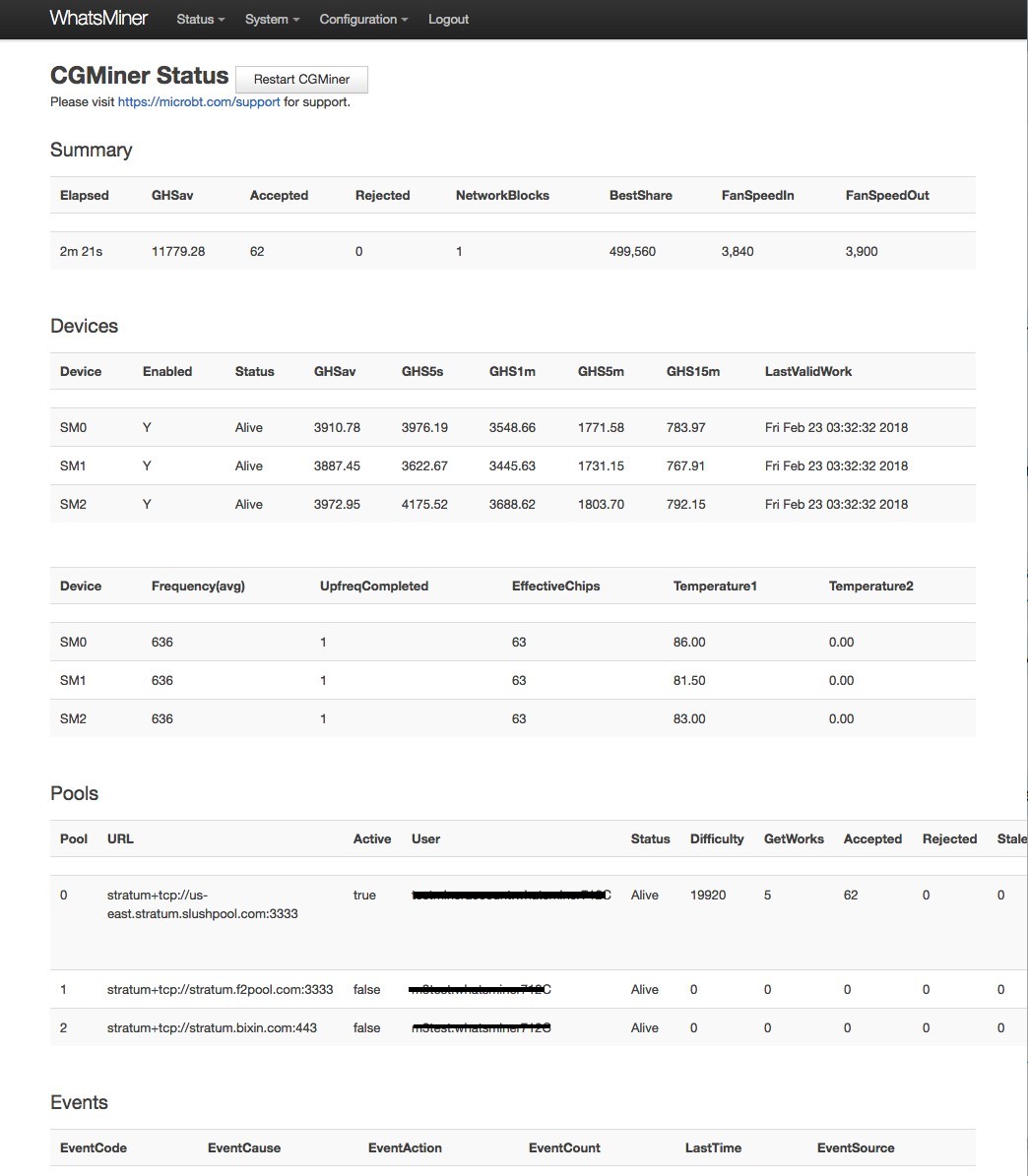 Pangolin Whatsminer M3 SHA256 Bitcoin/Bitcoin Cash miner 12 - 12.5 th/s |  eBay