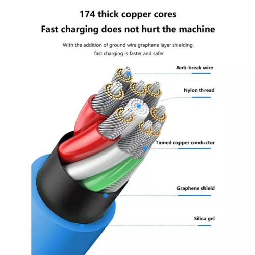 3 in 1 Fast USB Charging Cable Universal Multi Function Cell Phone Charger Cord - Picture 15 of 17