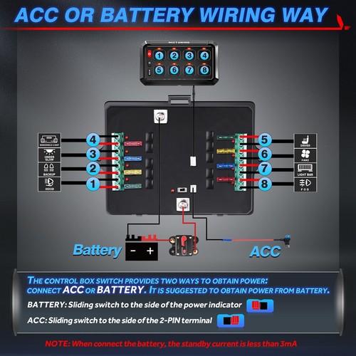 MICTUNING P1S 8 Gang Switch Panel Multifunction Auxiliary Circuit Control 12/24V - Picture 16 of 16