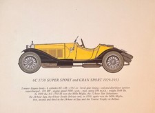 Alfa Romeo 6c 1750 Super Sport Car 1929-1933 Zagato Body Vintage Art Print Alfa Romeo 6c 1750 Super Sport Car 1929-1933 Zagato Body Vintage Art Print