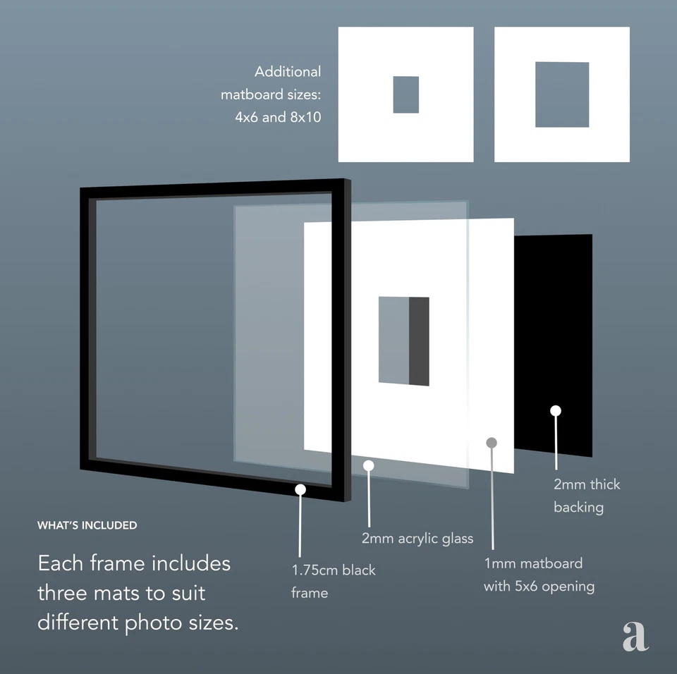 - Marco de galería 1.0, marco de fotos, marco de 25x25, negro, marco de pared de galería Se... Foto 3 de 4