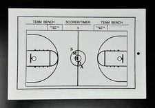 Vintage Porcelana Emalia na metalu Koszykówka Coaching Tablica do zabawy SMBO