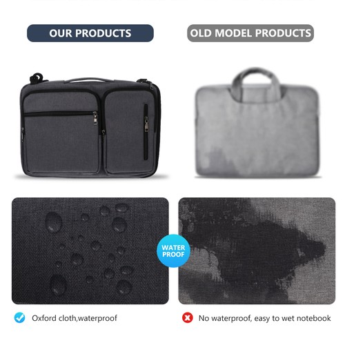 Laptop -Umhängetasche Reisen Mann Laptoptasche Herren -Laptop -Tasche - 第 4/12 張圖片