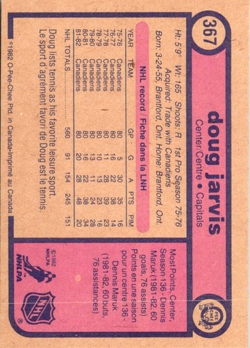 1982 O-Pee-Chee Doug Jarvis #367 Washington Capitals Hockey Card - Picture 2 of 2