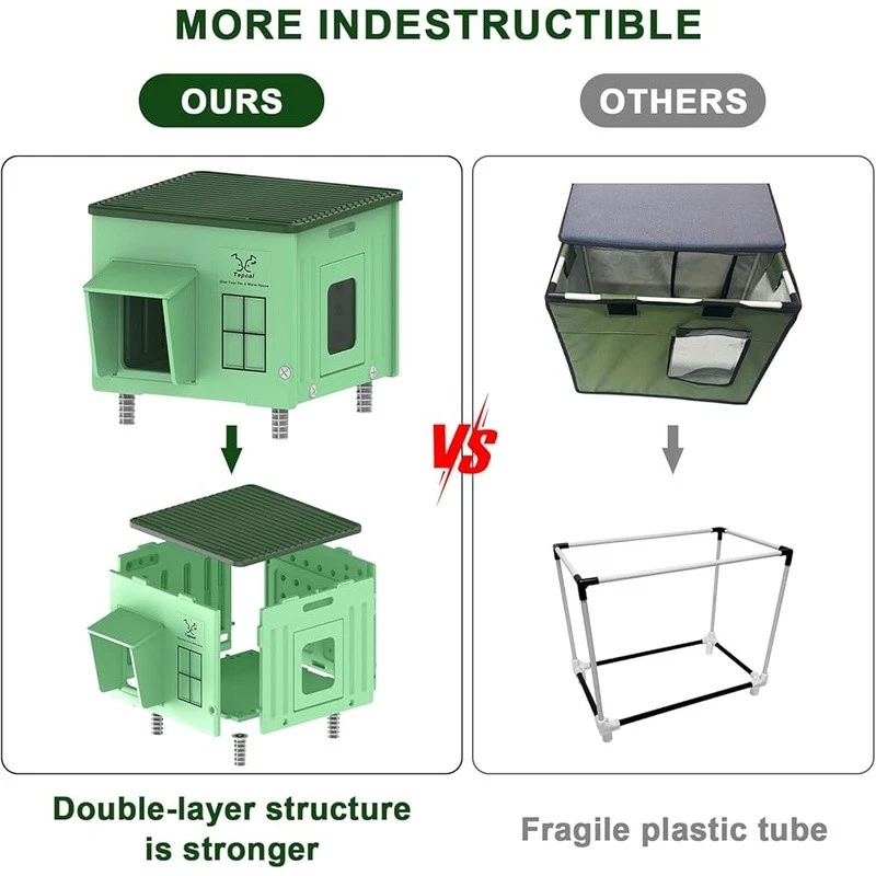 Casa de gato aquecida de plástico à prova de intempéries isolada ao ar livre abrigo verde para gatos selvagens - Imagem 4 de 4
