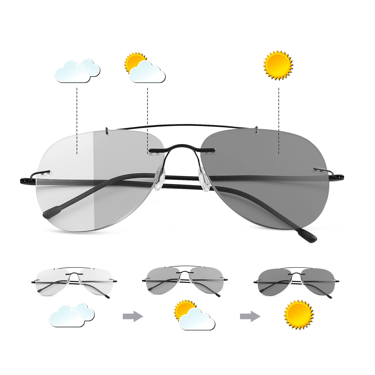 Photochromic bifocal sunglasses hotsell