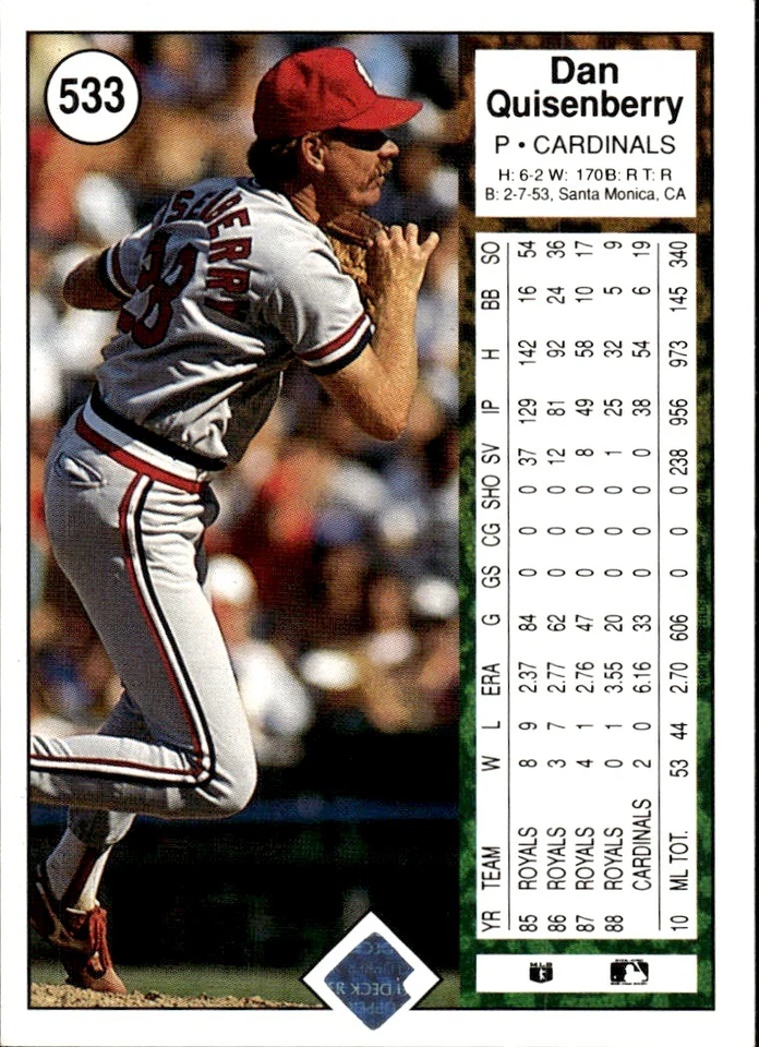 1989 Upper Deck #533 Dan Quisenberry [GOATCARDS] - Image 2 of 2