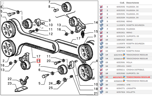 TENDICINGHIA DI DISTRIBUZIONE DX ALFA 145 146 33 SPORTW - ALFA ROMEO 60537975 - Imagen 6 de 6