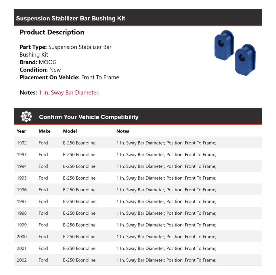 Kit de buje de barra estabilizadora de suspensión para Ford E-250 Econoline 1992-2002 MOOG Foto 2 de 4